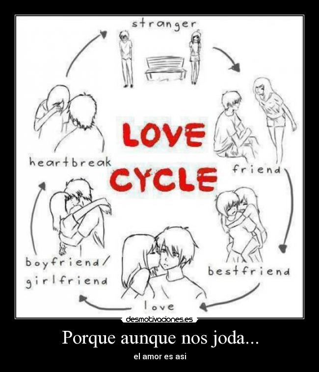 Porque aunque nos joda... -