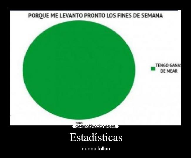 Estadísticas - nunca fallan