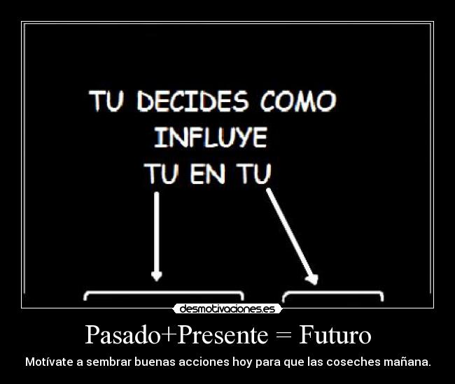 Pasado+Presente = Futuro - 