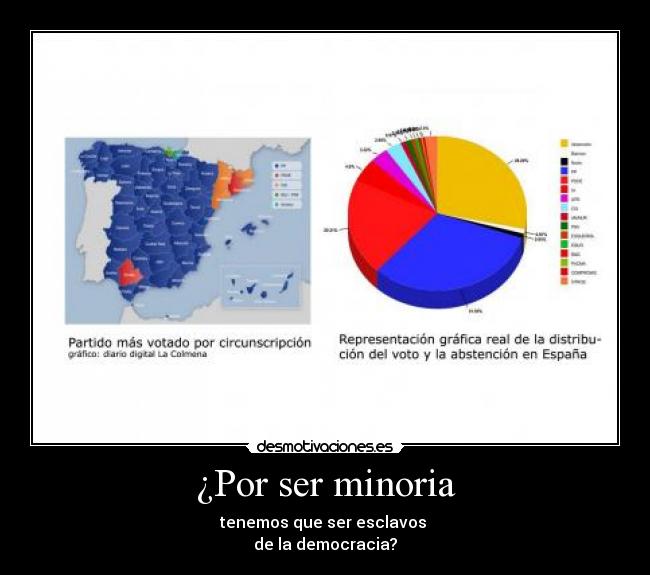 ¿Por ser minoria - tenemos que ser esclavos
de la democracia?