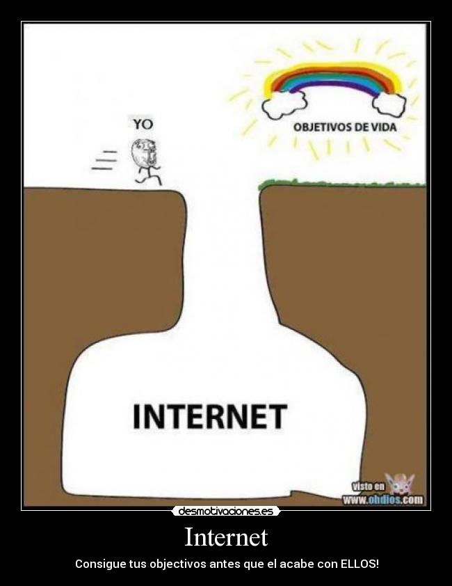 Internet -