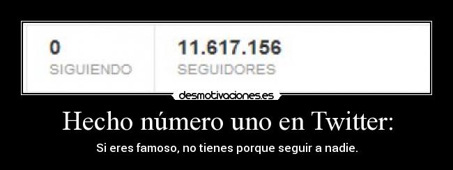 Hecho número uno en Twitter: -