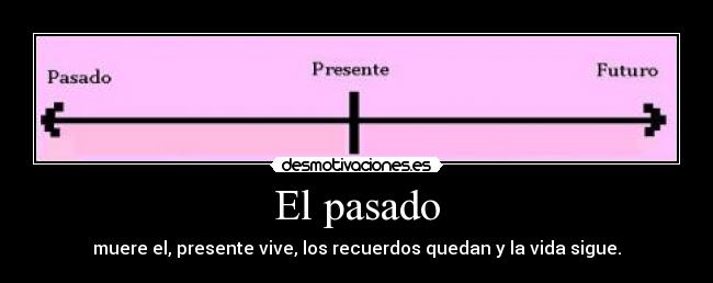 El pasado - muere el, presente vive, los recuerdos quedan y la vida sigue.