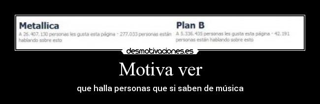 Motiva ver - 