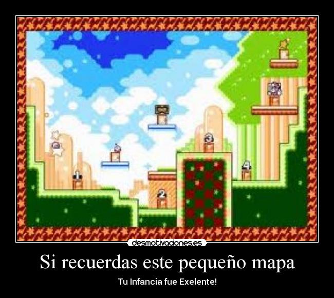 Si recuerdas este pequeño mapa -