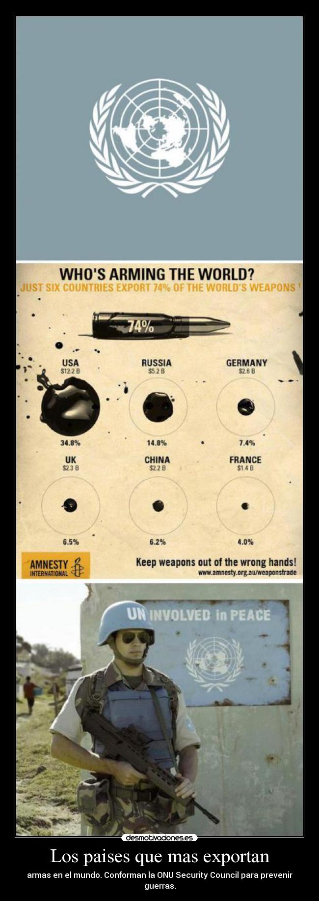 Los paises que mas exportan - armas en el mundo. Conforman la ONU Security Council para prevenir guerras.