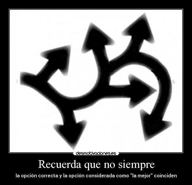 Recuerda que no siempre - la opción correcta y la opción considerada como la mejor coinciden