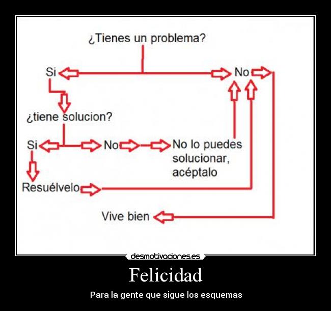 Felicidad - Para la gente que sigue los esquemas