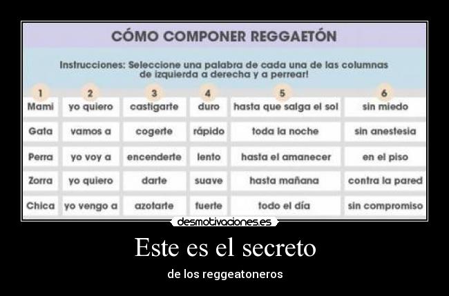 Este es el secreto - de los reggeatoneros