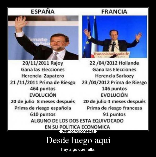 Desde luego aquí - hay algo que falla.