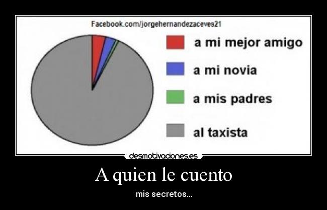 A quien le cuento - mis secretos...