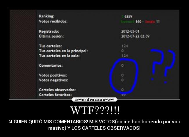 WTF???!!! - ALGUIEN QUITÓ MIS COMENTARIOS! MIS VOTOS(no me han baneado por voto
masivo) Y LOS CARTELES OBSERVADOS!!