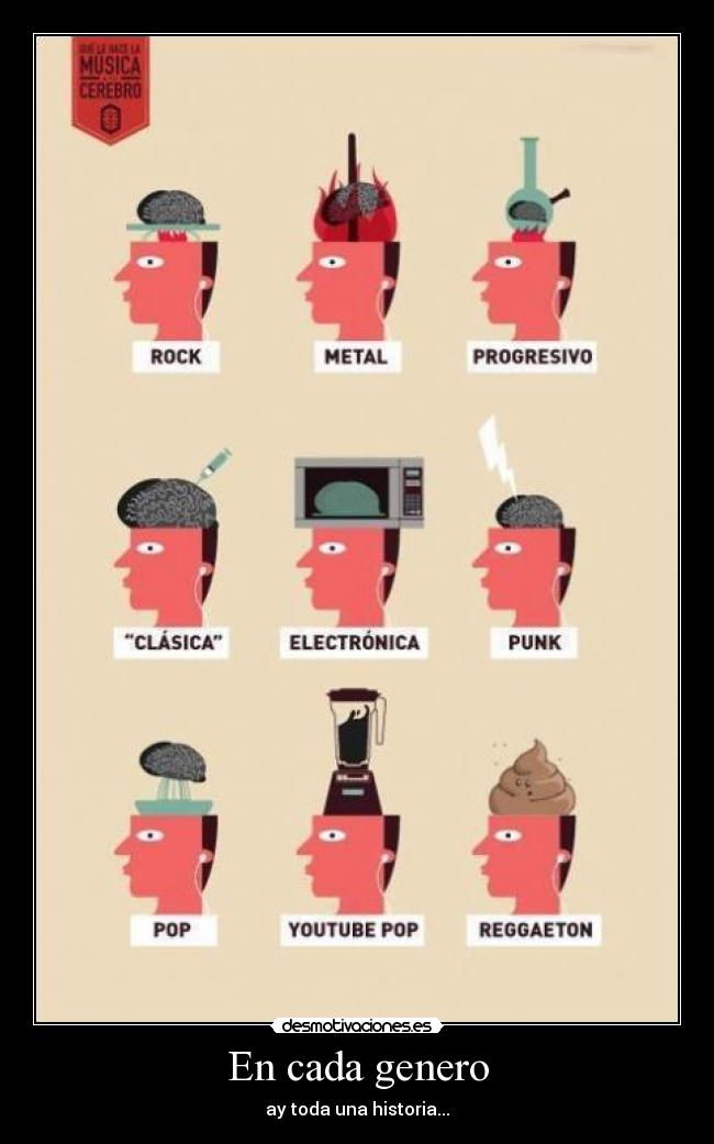 En cada genero - ay toda una historia...