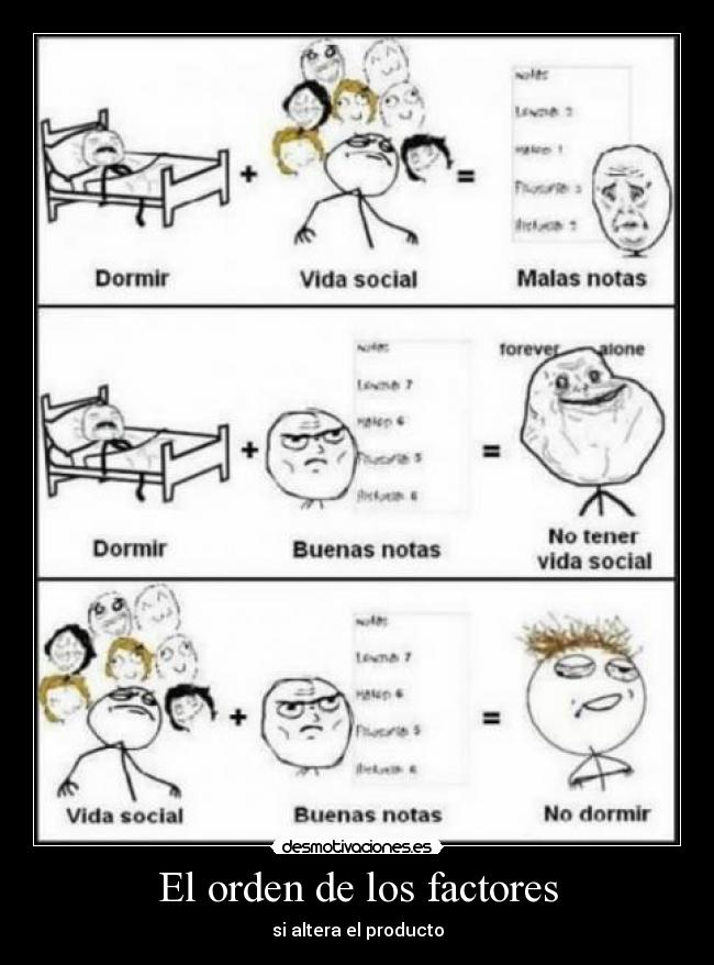 El orden de los factores - si altera el producto