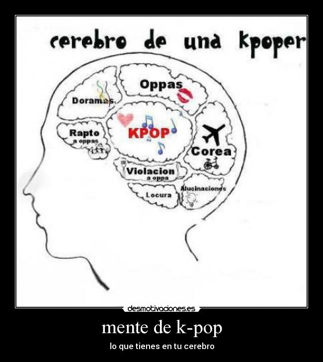 mente de k-pop -