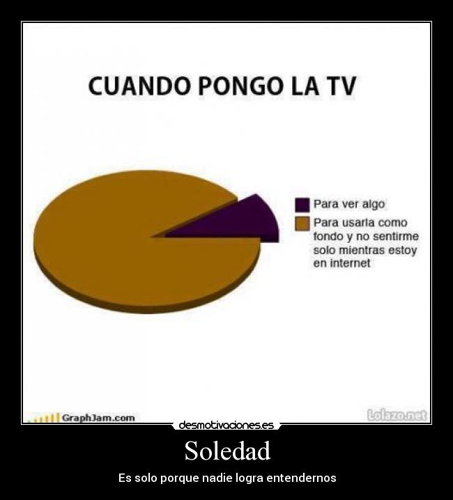 Soledad - Es solo porque nadie logra entendernos