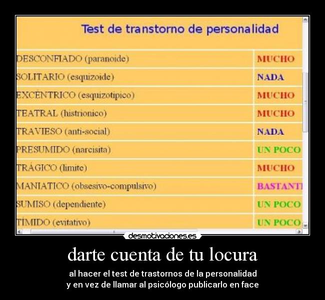 darte cuenta de tu locura - al hacer el test de trastornos de la personalidad
y en vez de llamar al psicólogo publicarlo en face