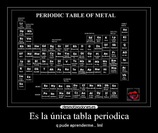Es la única tabla periodica - 