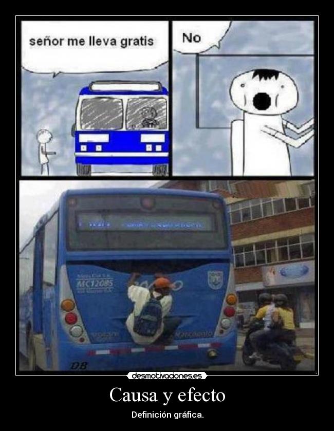 Causa y efecto - Definición gráfica.