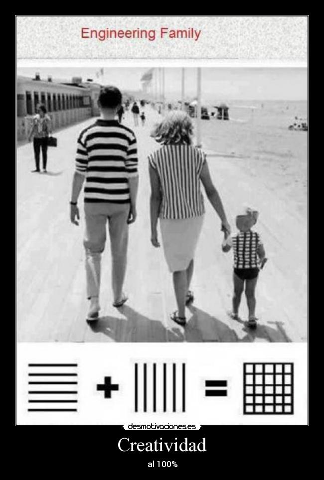 Creatividad - al 100%