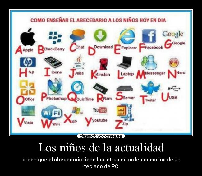 Los niños de la actualidad - creen que el abecedario tiene las letras en orden como las de un teclado de PC