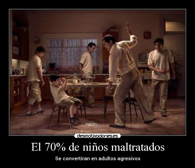 El 70% de niños maltratados -