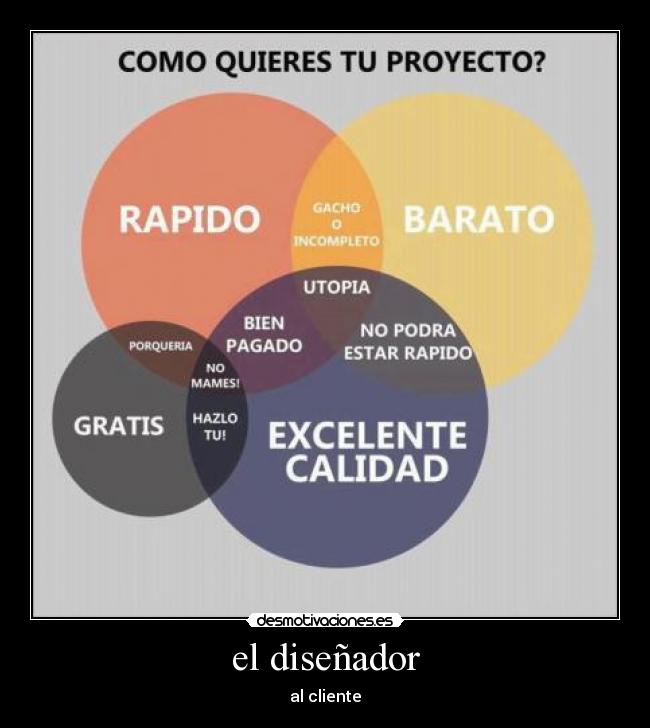el diseñador - al cliente