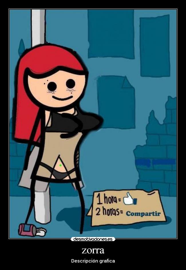 zorra - Descripción grafica