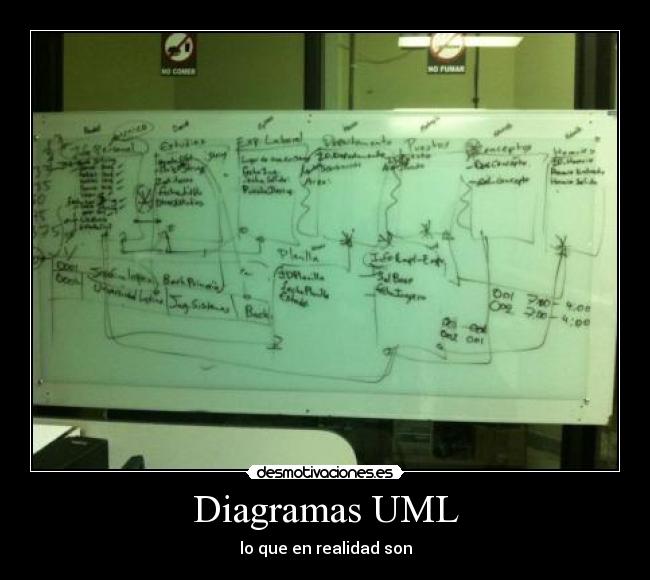 carteles ingenieros desmotivaciones