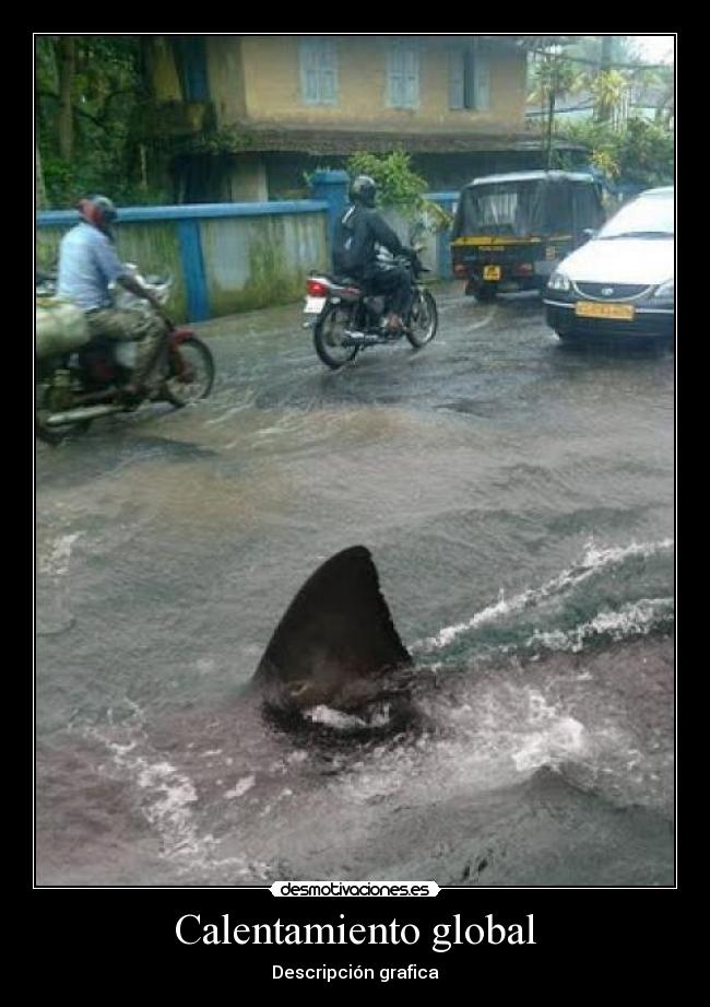 Calentamiento global - Descripción grafica
