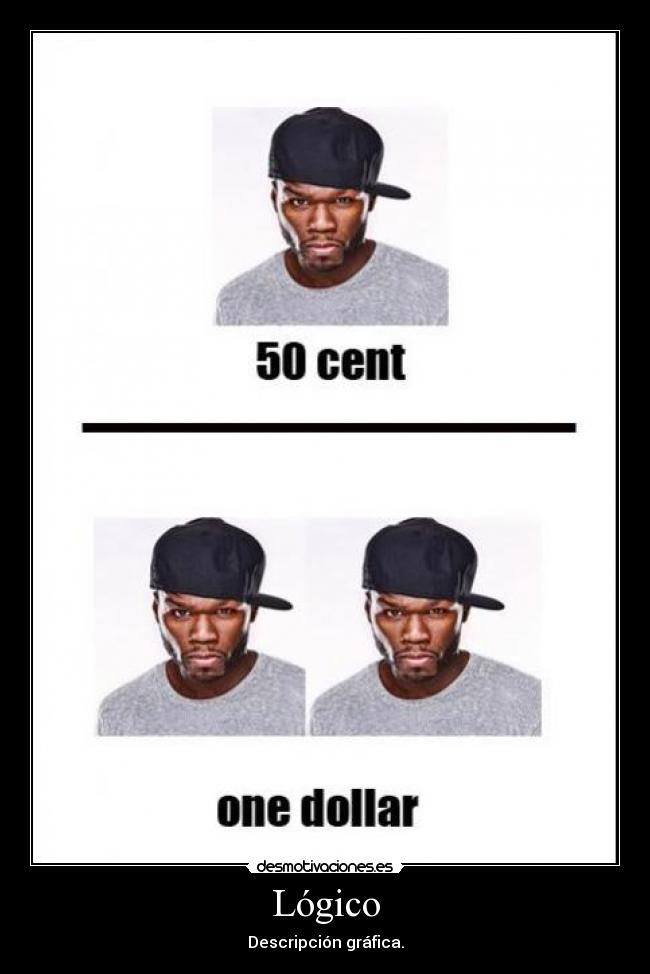 Lógico - Descripción gráfica.