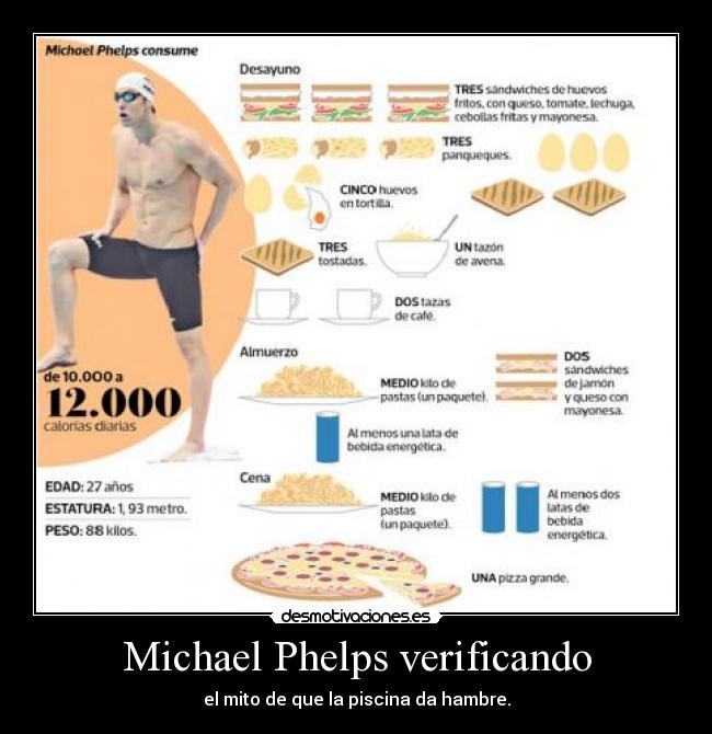 Michael Phelps verificando - el mito de que la piscina da hambre.
