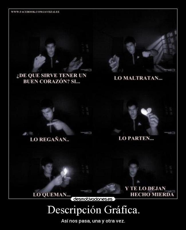 Descripción Gráfica. -