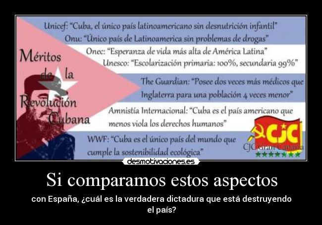 carteles cuba fidel castro desmotivaciones