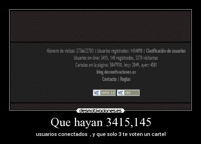 Que hayan 3415,145 - usuarios conectados , y que solo 3 te voten un cartel