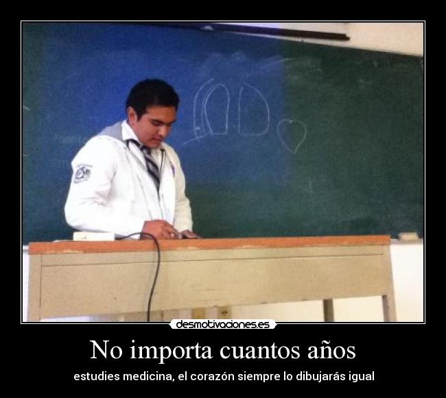 carteles medicina desmotivaciones