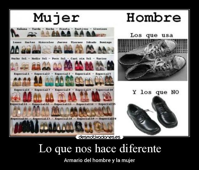 Lo que nos hace diferente - Armario del hombre y la mujer