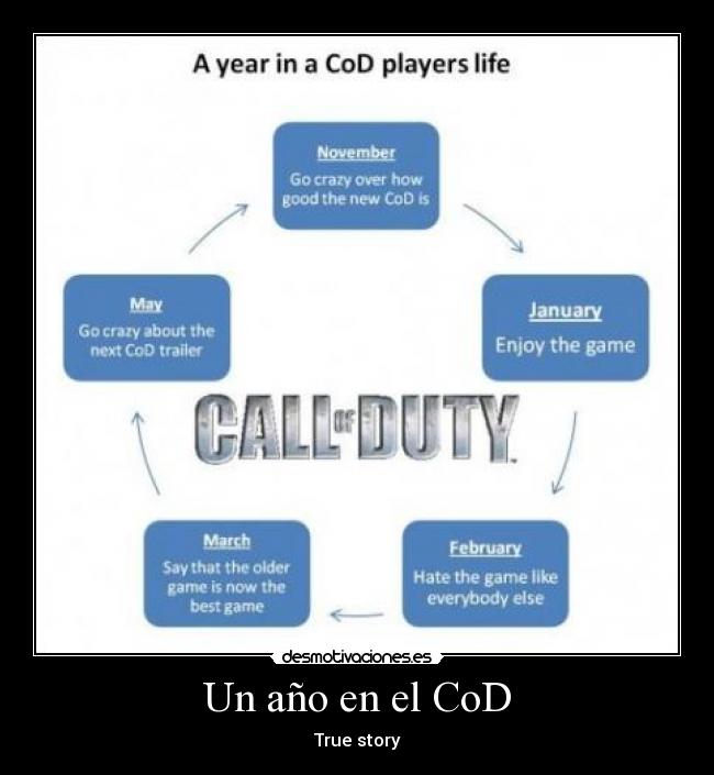 carteles lool desmotivaciones