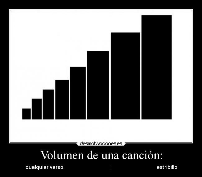 Volumen de una canción: - cualquier verso                                     |                                     estribillo