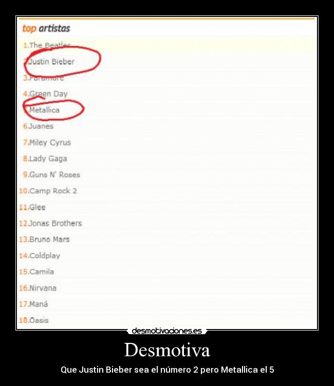 Desmotiva - Que Justin Bieber sea el número 2 pero Metallica el 5