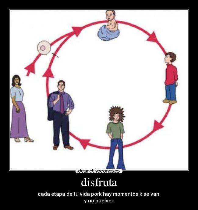 carteles vida desmotivaciones