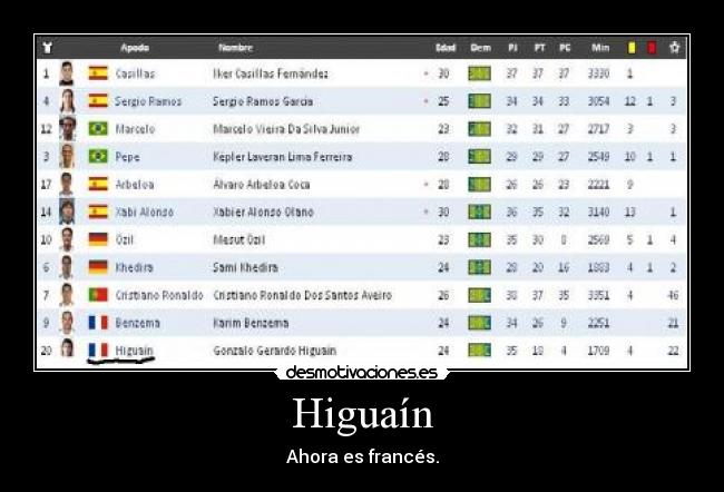 carteles higuain desmotivaciones