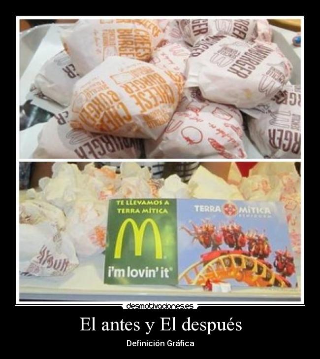 El antes y El después - Definición Gráfica