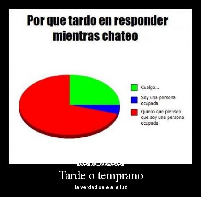 Tarde o temprano - la verdad sale a la luz