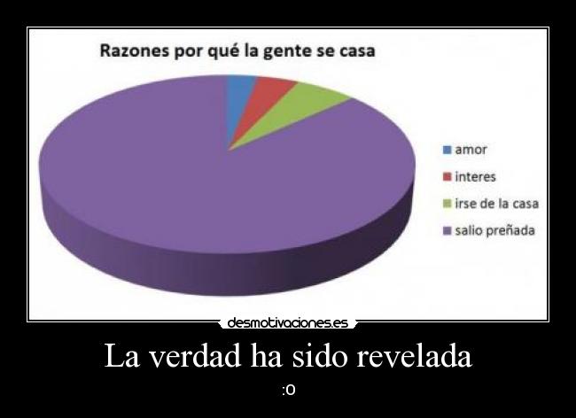 La verdad ha sido revelada - :O