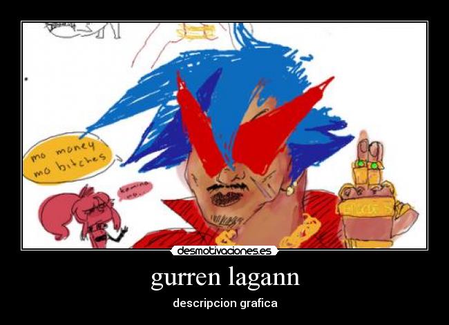 gurren lagann - descripcion grafica