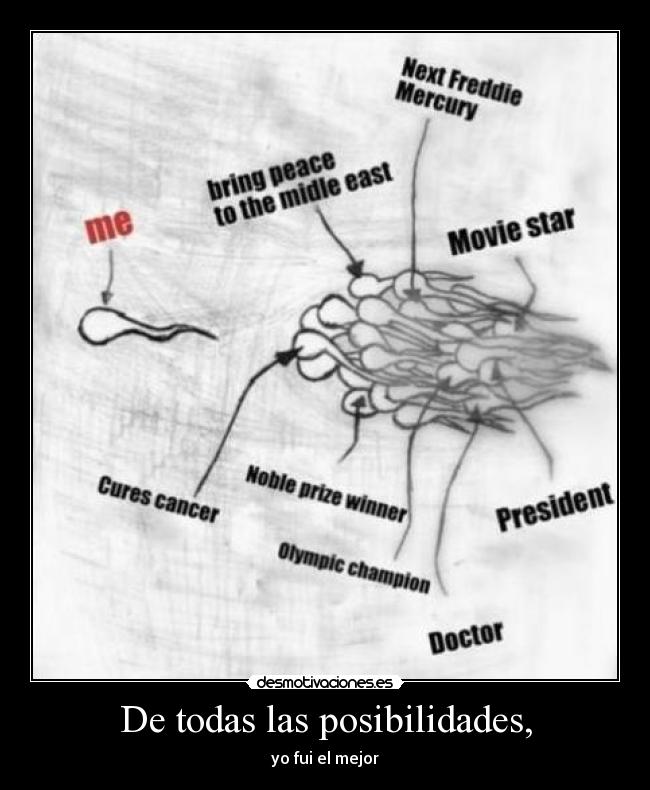 De todas las posibilidades, - 