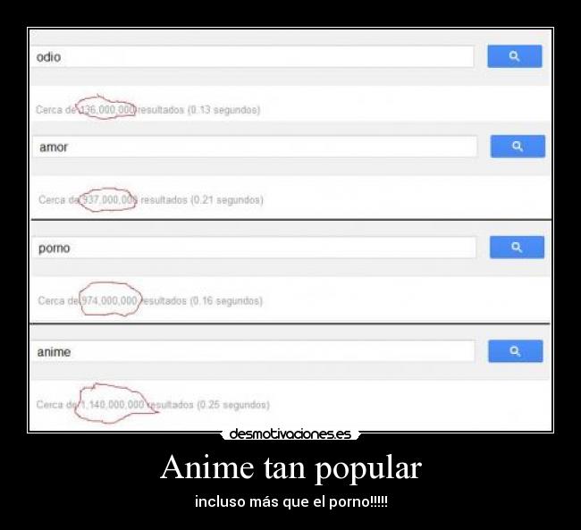 Anime tan popular -