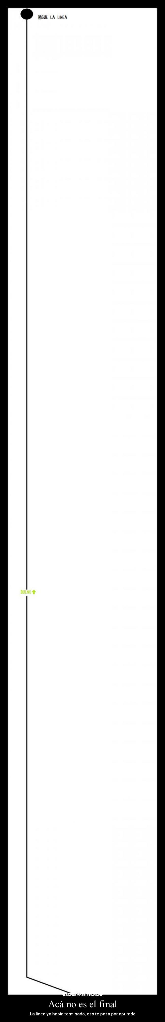 Acá no es el final - La linea ya había terminado, eso te pasa por apurado