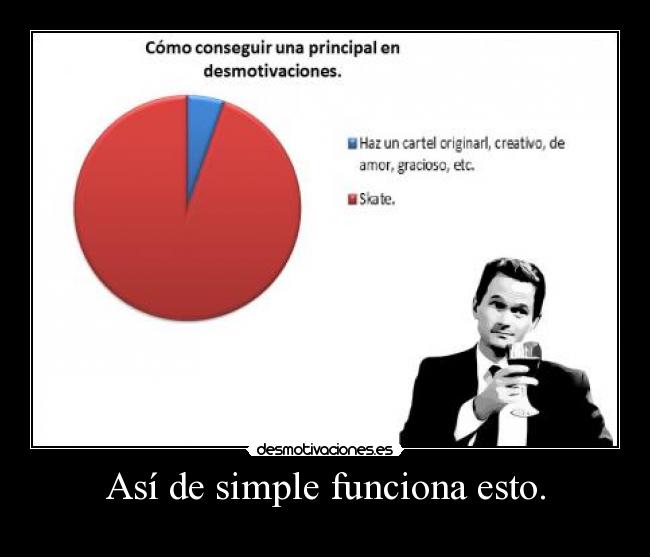 Así de simple funciona esto. - 